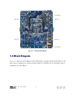 Preview for 7 page of Terasic TR4 User Manual