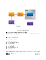 Preview for 14 page of Terasic TR4 User Manual