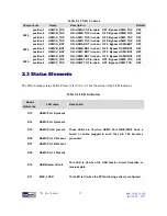 Preview for 20 page of Terasic TR4 User Manual