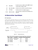 Preview for 21 page of Terasic TR4 User Manual