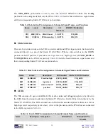 Preview for 22 page of Terasic TR4 User Manual