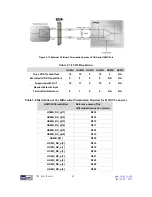 Preview for 26 page of Terasic TR4 User Manual