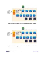 Preview for 33 page of Terasic TR4 User Manual