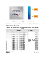 Preview for 37 page of Terasic TR4 User Manual