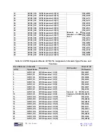 Preview for 38 page of Terasic TR4 User Manual