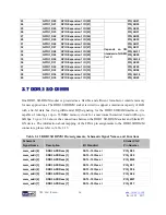 Preview for 39 page of Terasic TR4 User Manual