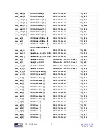 Preview for 40 page of Terasic TR4 User Manual