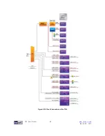 Preview for 45 page of Terasic TR4 User Manual