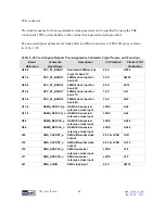 Preview for 47 page of Terasic TR4 User Manual