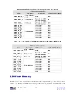 Preview for 51 page of Terasic TR4 User Manual