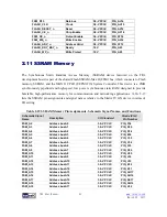 Preview for 54 page of Terasic TR4 User Manual