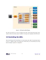 Preview for 63 page of Terasic TR4 User Manual