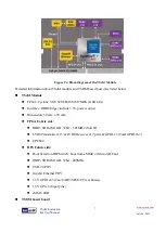 Preview for 8 page of Terasic TSOM Manual