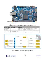 Preview for 20 page of Terasic TSOM Manual