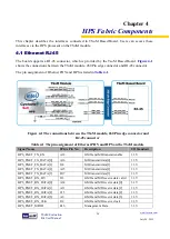 Preview for 21 page of Terasic TSOM Manual