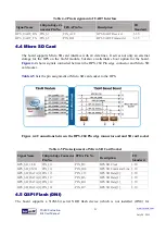 Preview for 24 page of Terasic TSOM Manual