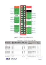 Preview for 27 page of Terasic TSOM Manual