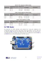 Preview for 31 page of Terasic TSOM Manual