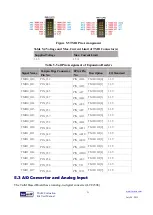 Preview for 32 page of Terasic TSOM Manual