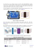 Preview for 33 page of Terasic TSOM Manual