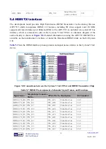 Preview for 34 page of Terasic TSOM Manual