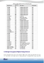 Preview for 18 page of Terasic VEEK-MT2 User Manual