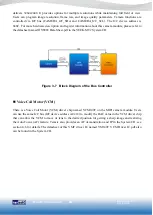 Preview for 19 page of Terasic VEEK-MT2 User Manual