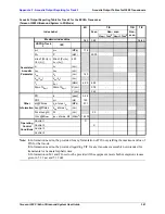 Preview for 361 page of Terason t3000 User Manual