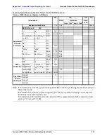 Preview for 373 page of Terason t3000 User Manual