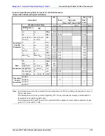 Preview for 391 page of Terason t3000 User Manual