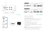 Предварительный просмотр 3 страницы Teraudio TS-BT10A User Manual