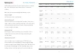 Preview for 9 page of Teraudio TS-BT10A User Manual