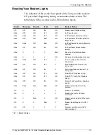 Preview for 17 page of Terayon ECM 615 Installation Manual