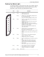 Предварительный просмотр 19 страницы Terayon TA-102 Installation Manual