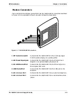 Preview for 23 page of Terayon TA-102 Technical Support Manual