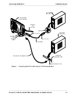 Preview for 17 page of Terayon TJ 700x Series DOCSIS Installation Manual