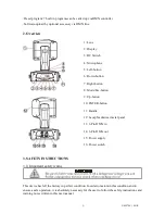 Preview for 3 page of Terbly Beam 2R User Manual