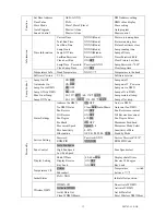 Preview for 14 page of Terbly PT320S-R User Manual