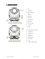 Preview for 7 page of Terbly PT330W-R User Manual