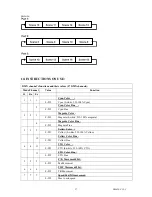 Preview for 27 page of Terbly V2000P-R User Manual