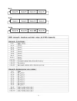 Preview for 18 page of Terbly V250SP User Manual