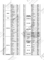 Preview for 7 page of Terdens MULTI 3557 Manual User