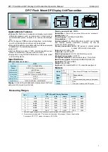 Preview for 1 page of TEREN DP17 Operation Manual