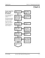 Preview for 36 page of Terex 1501-915 Service Manual