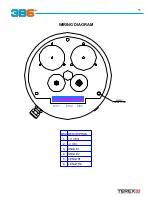 Preview for 11 page of Terex 3B6 Troubleshooting Manual