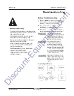 Preview for 66 page of Terex AL4 Service Manual