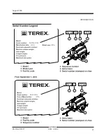 Предварительный просмотр 3 страницы Terex AL4L Service Manual