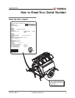 Preview for 3 page of Terex AL8000HT Service Manual