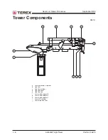 Preview for 58 page of Terex AL8000HT Service Manual