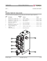 Preview for 75 page of Terex AL8000HT Service Manual